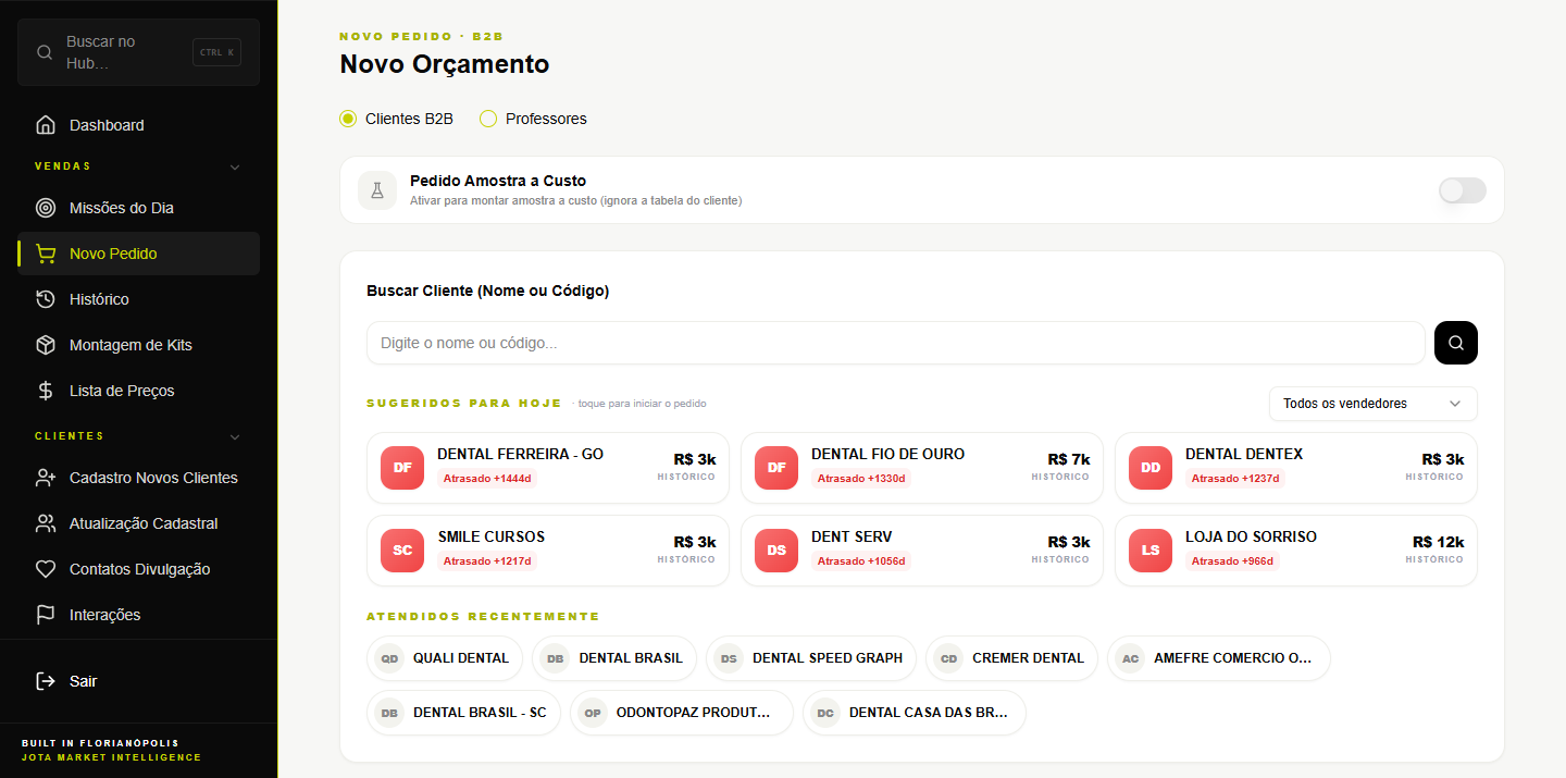 Novo Pedido — the launcher suggests who to call today