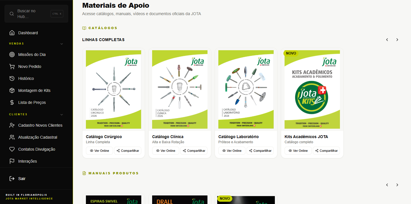 Materiais — catalogues that turn like a printed book